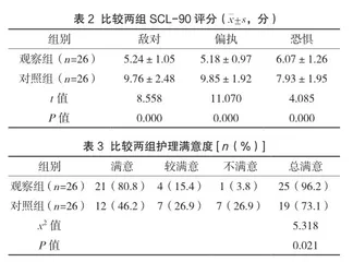 对行内镜下大肠息肉切除术患者实施全程优质护理服务的体会2