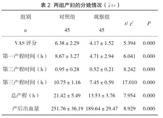 气囊仿生助产联合分娩镇痛护理模式对促进自然分娩的效果观察2