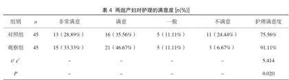 气囊仿生助产联合分娩镇痛护理模式对促进自然分娩的效果观察4