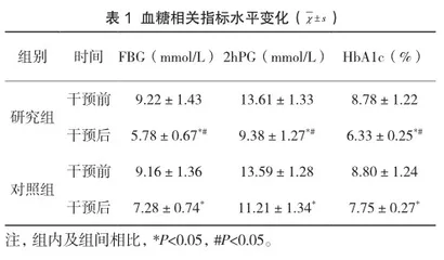 饮食及运动联合干预在妊娠期糖尿病患者中的应用效果