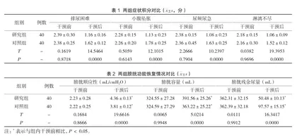 中医针灸联合康复护理对脊髓损伤后神经源性膀胱患者膀胱功能恢复的影响