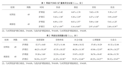 细节化优质护理服务对脑梗死患者生活质量的影响