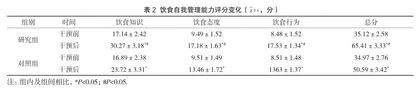 饮食及运动联合干预在妊娠期糖尿病患者中的应用效果2
