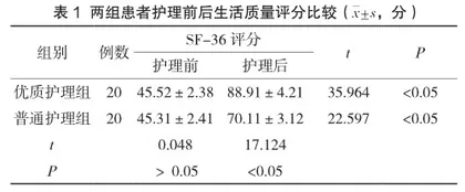 优质护理对老年慢性支气管炎患者生活质量的影响