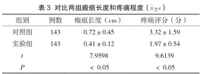 超声引导下微创旋切术治疗乳腺良性肿瘤的临床效果评价3