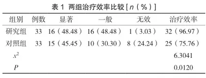 联合用药治疗老年性高血压的效果分析