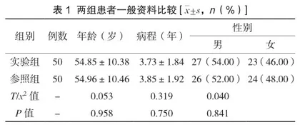 慢性肾衰竭患者血液透析治疗中的认知行为团体心理护理效果及对营养状况的影响