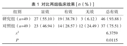 四手操作联合全程精细化护理在口腔修复中的应用价值及对不良反应和护理满意度的影响