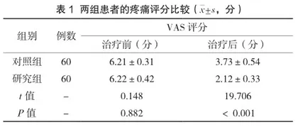 针灸联合益气舒筋汤治疗颈肩腰腿痛效果及对VAS评分及发作频率的影响