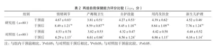 基于微信平台的延续性护理在产妇产褥期中的应用价值2