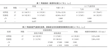 文丘里装置联合加温湿化器在试脱机患者中的应用效果观察