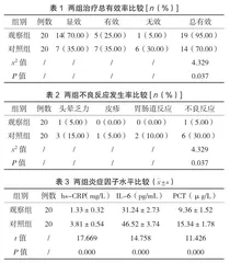 阿奇霉素与妇科千金胶囊联合用药应用于慢性附件炎作用分析