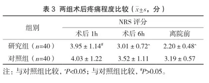 AIDET沟通模式及医护一体化健康教育在日间痔疮手术患者中的实施效果2