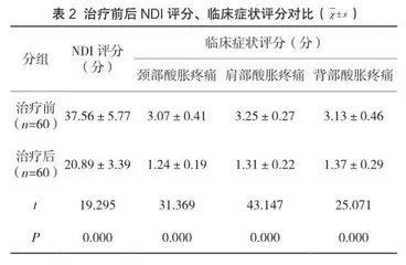 刃针松解联合曲度牵引治疗颈型颈椎病的临床效果分析2