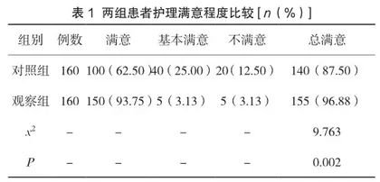 焦点式心理护理联合预见性护理在电子支气管镜诊疗术术后患者中的应用
