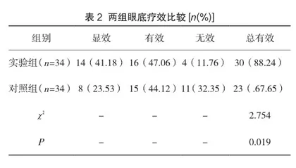 和血明目片对糖尿病视网膜病变的效果2