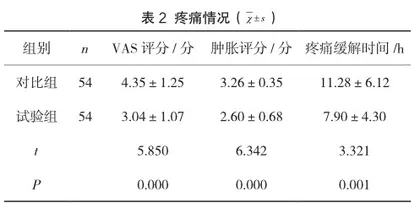 中药外敷配合四妙散加减治疗痛风性关节炎效果2