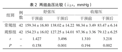 以患者为中心的规范化健康宣教对高血压患者治疗依从性及血压水平的影响
