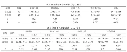 以患者为中心的规范化健康宣教对高血压患者治疗依从性及血压水平的影响2