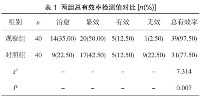 子宫动脉栓塞术联合宫腔镜治疗在剖宫产瘢痕妊娠中的临床应用及价值分析1
