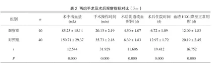 子宫动脉栓塞术联合宫腔镜治疗在剖宫产瘢痕妊娠中的临床应用及价值分析2