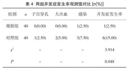 子宫动脉栓塞术联合宫腔镜治疗在剖宫产瘢痕妊娠中的临床应用及价值分析4