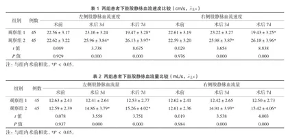 两种膝关节镜手术体位对发生下肢深静脉血栓的影响