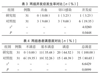 个体化护理模式在胆结石手术患者中的应用效果研究3