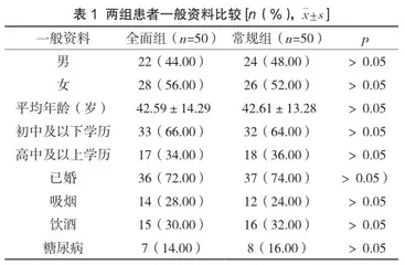 全面护理模式在胆结石胆绞痛护理中应用效果的观察