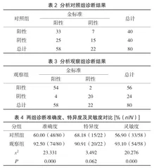 观察分子生物学技术应用于病原微生物检验的效果2