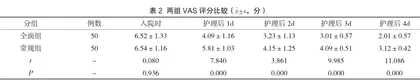 全面护理模式在胆结石胆绞痛护理中应用效果的观察1
