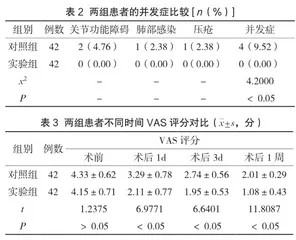 快速康复护理模式在骨科患者围手术期中的应用2