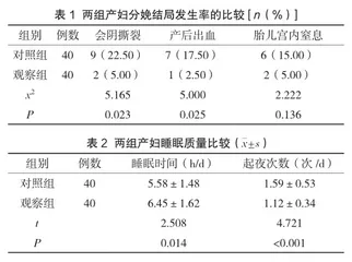 个体化助产护理干预对产妇分娩结局及睡眠质量的影响