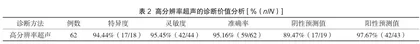 高分辨率超声检查在肩袖损伤诊断中的实施价值分析2