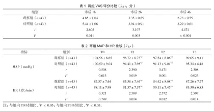 盐酸罗哌卡因联合舒芬太尼在椎管内麻醉中的临床效果分析