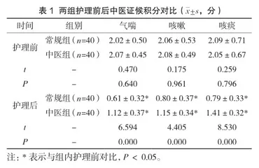 中医护理干预改善老年慢性支气管炎患者中医症状及生活质量的效果研究