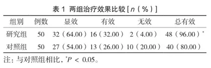 体外圈套器牵引辅助内镜黏膜下剥离术治疗消化道早癌的效果观察