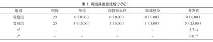 老年2型糖尿病合并脑梗死患者的早期中医康复护理方法及护理结果研究