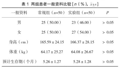 肝癌晚期患者的疼痛控制与临终关怀护理体会