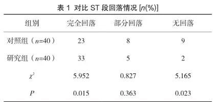 经皮冠状动脉介入术中注射重组人尿激酶原对ST段抬高型急性心肌梗死病人的影响分析