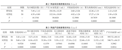 优质护理在剖宫产产妇护理中的实施价值研究2