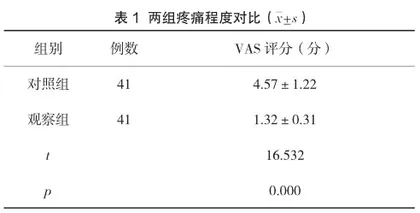 探讨无痛分娩用于临床初产妇的效果及对母婴结局的影响
