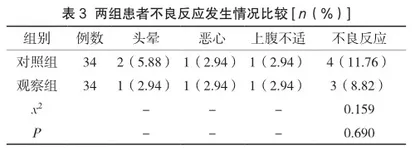 炙甘草汤加减联合稳心颗粒治疗冠心病伴心律失常的价值观察2