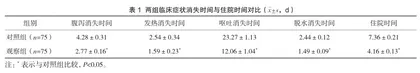 西咪替丁联合蒙脱石散治疗婴幼儿轮状病毒腹泻的临床疗效和安全性研究