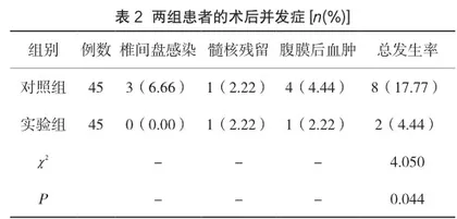 椎板间隙入路脊柱内镜技术治疗老年腰椎间盘突出症的临床分析2