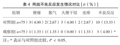 西咪替丁联合蒙脱石散治疗婴幼儿轮状病毒腹泻的临床疗效和安全性研究4