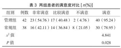 全流程信息化管理对门诊安全采血流程的优化作用研究3