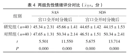 全程陪伴联合硬膜外阻滞麻醉在分娩镇痛护理中的应用分析4