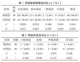 PDCA干预在小儿内科住院患儿护理中的应用探讨