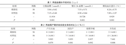 个性化服务在妊娠期糖尿病孕妇护理中的应用效果